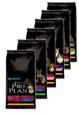 Pro Plan aabieding